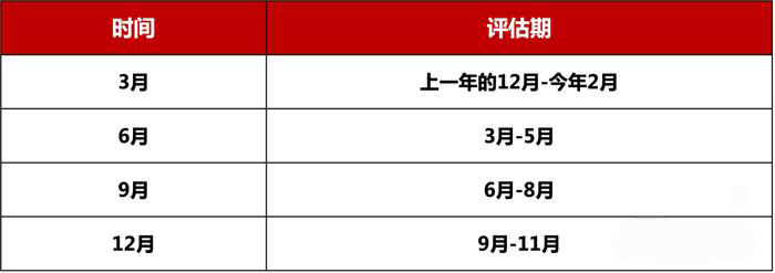 港澳资料大全免费