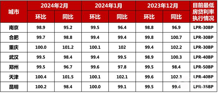 港澳资料大全免费