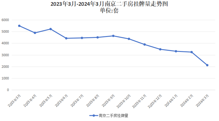 港澳资料大全免费