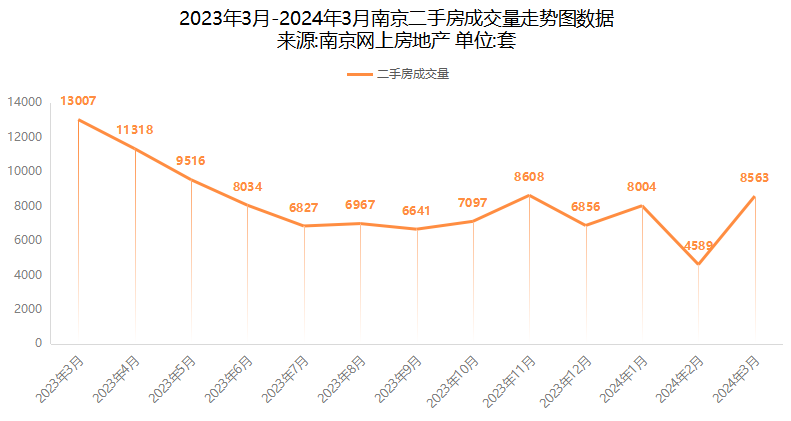 港澳资料大全免费