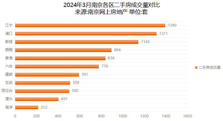 港澳资料大全免费