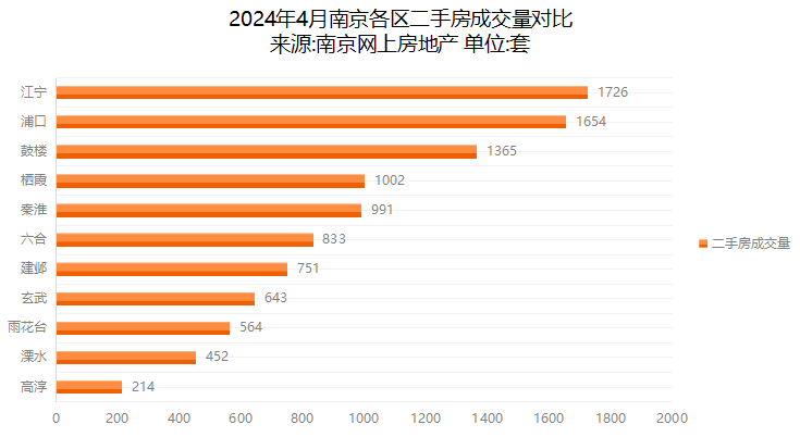 港澳资料大全免费