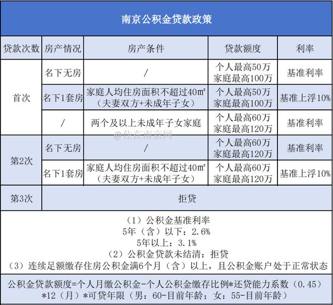 港澳资料大全免费