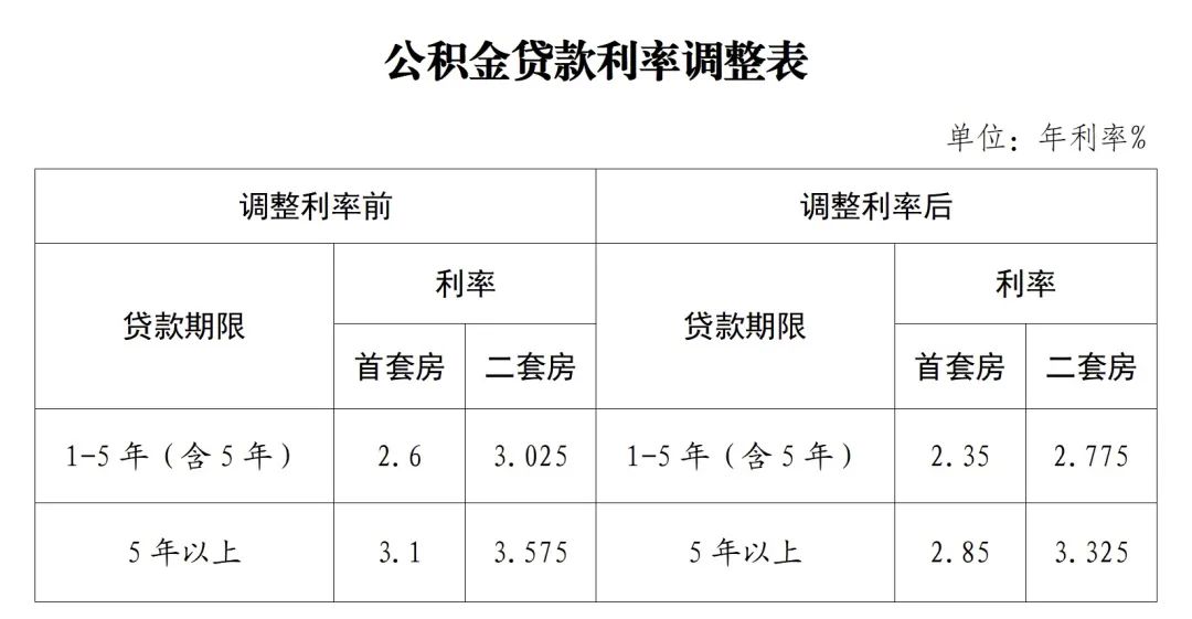 港澳资料大全免费