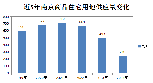 港澳资料大全免费