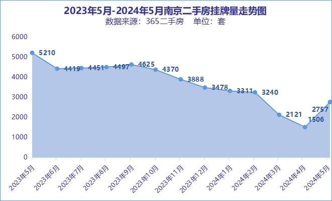 港澳资料大全免费