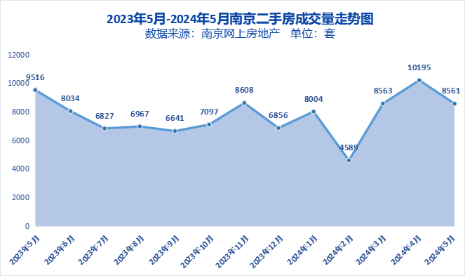 港澳资料大全免费