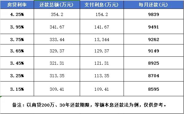 港澳资料大全免费