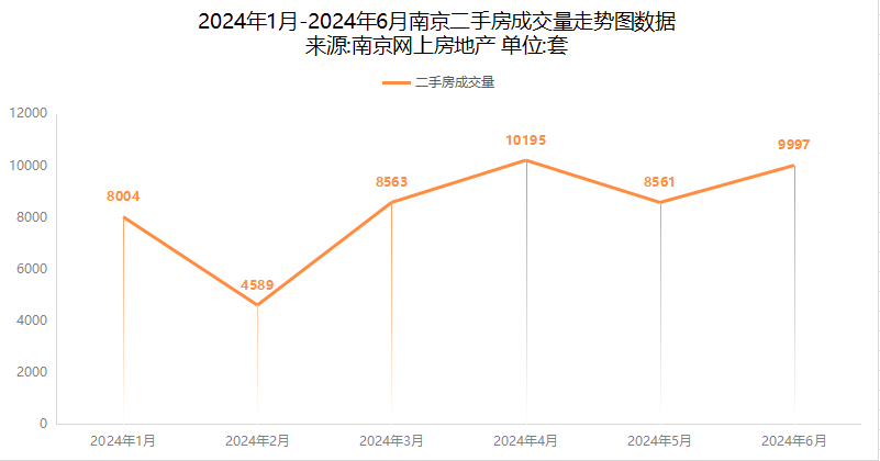 港澳资料大全免费