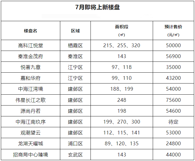 港澳资料大全免费