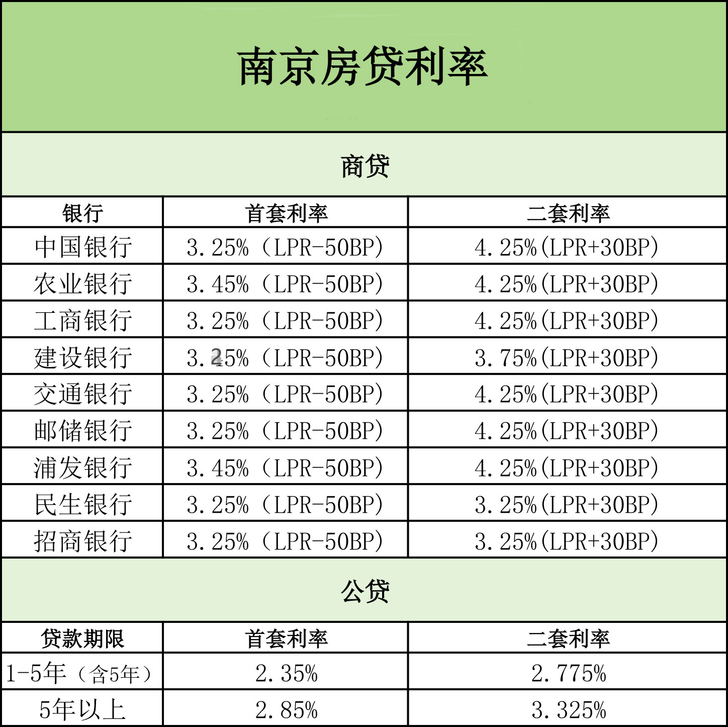 港澳资料大全免费