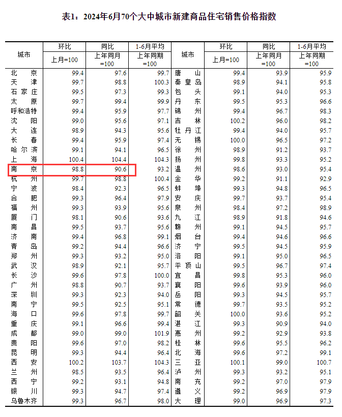 港澳资料大全免费