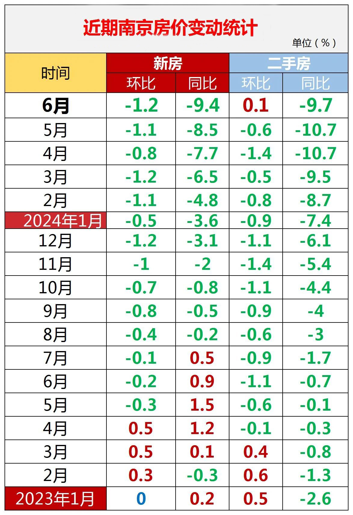 港澳资料大全免费