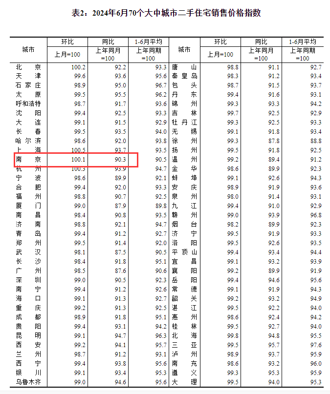 港澳资料大全免费