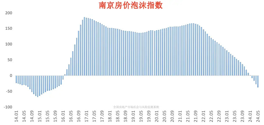 港澳资料大全免费