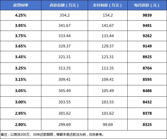 港澳资料大全免费