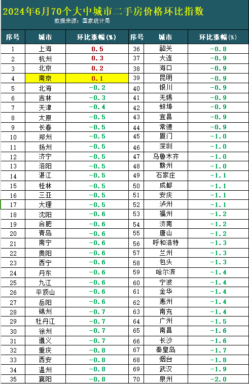 港澳资料大全免费