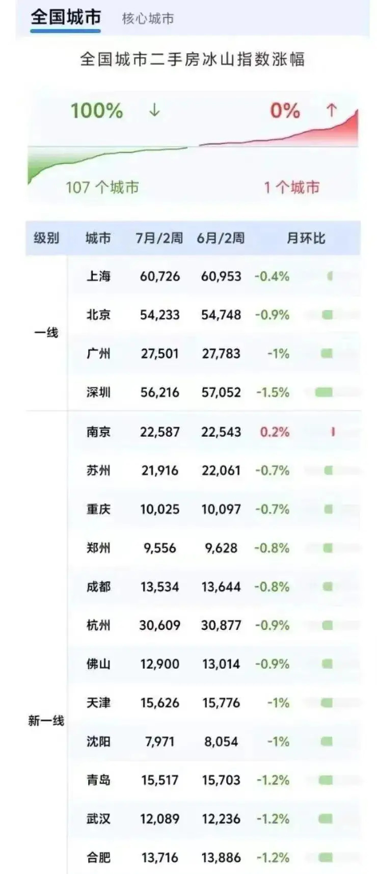 港澳资料大全免费