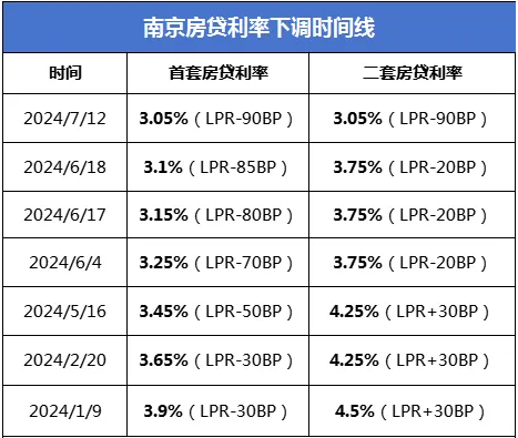 港澳资料大全免费