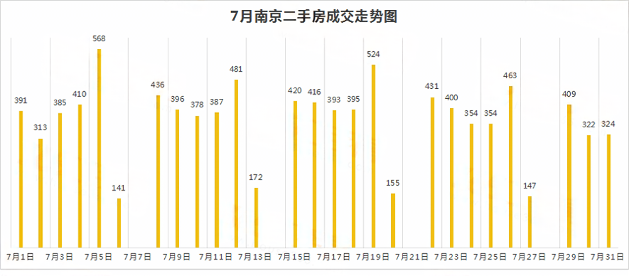 港澳资料大全免费