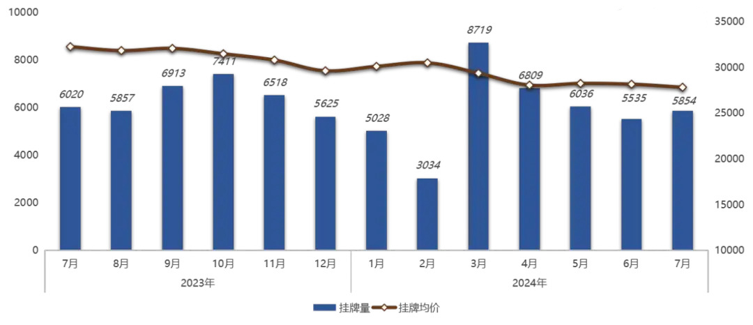 港澳资料大全免费