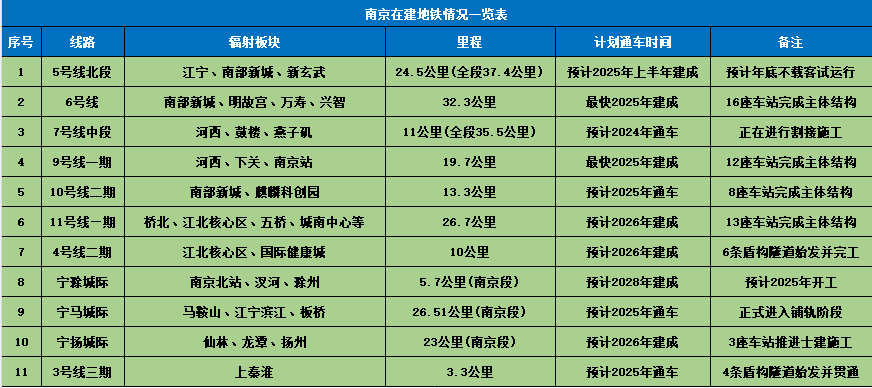 港澳资料大全免费