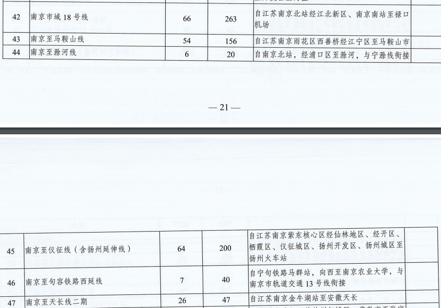 港澳资料大全免费