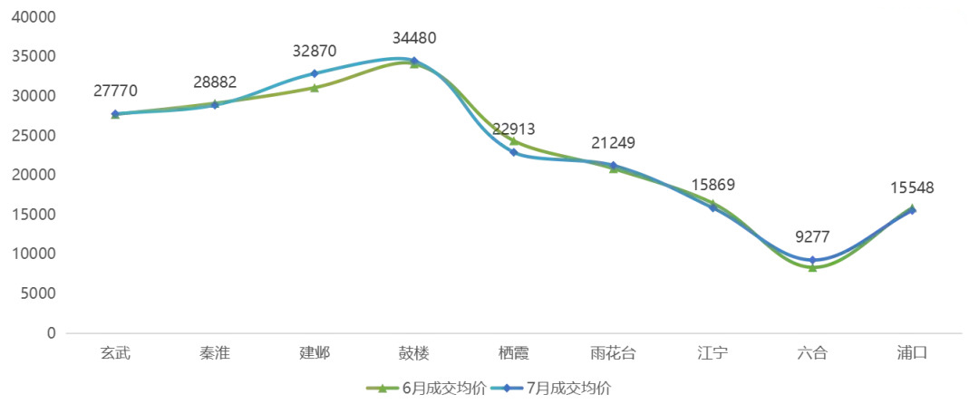 港澳资料大全免费