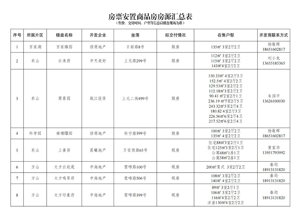 港澳资料大全免费