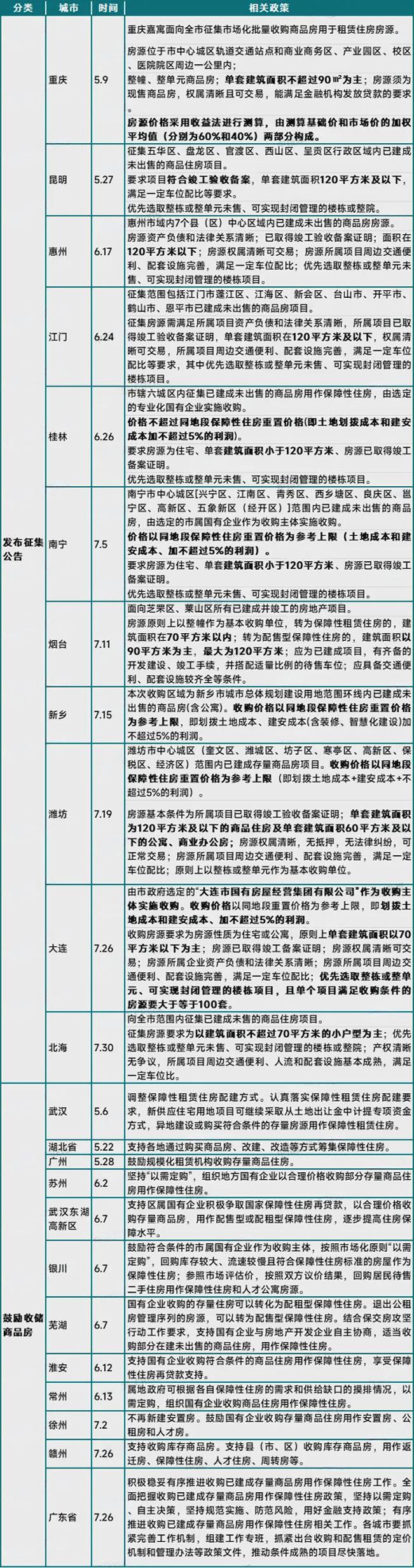 港澳资料大全免费