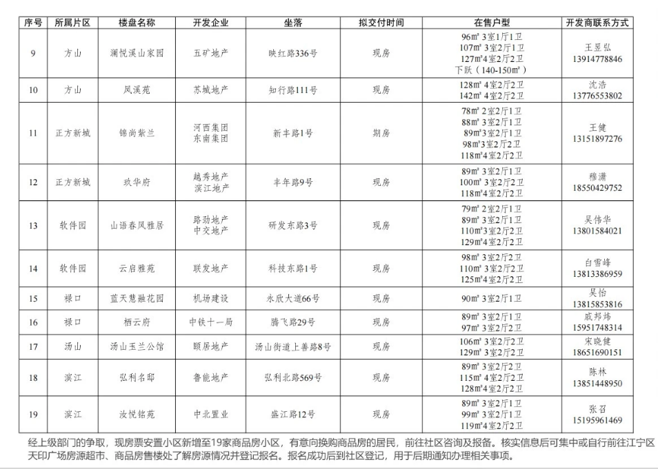 港澳资料大全免费