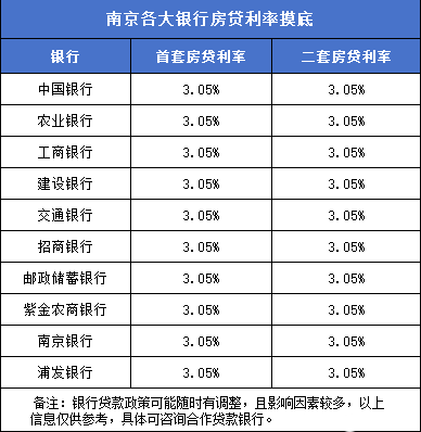 港澳资料大全免费