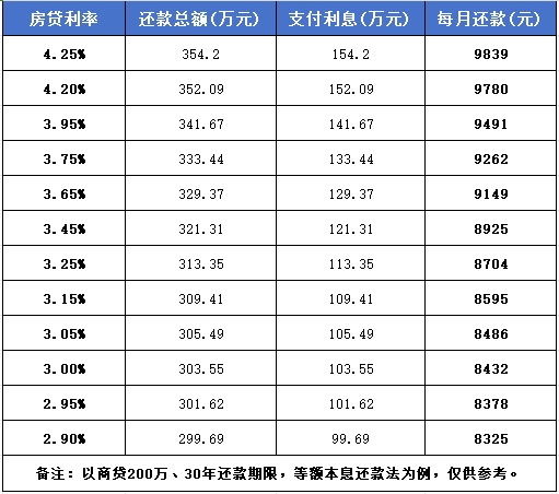 港澳资料大全免费