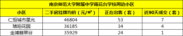 港澳资料大全免费