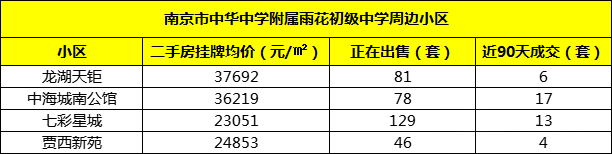 港澳资料大全免费