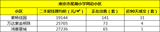 港澳资料大全免费