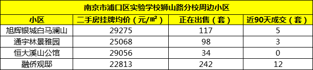 港澳资料大全免费