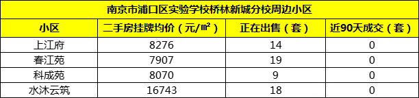 港澳资料大全免费