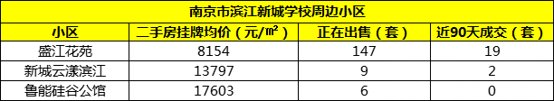 港澳资料大全免费