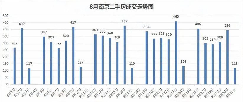 港澳资料大全免费