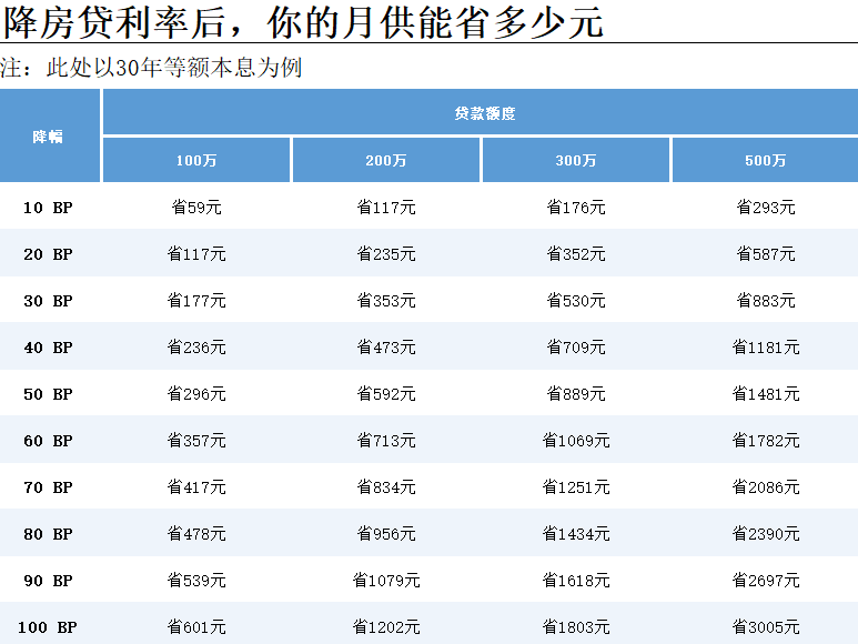 港澳资料大全免费