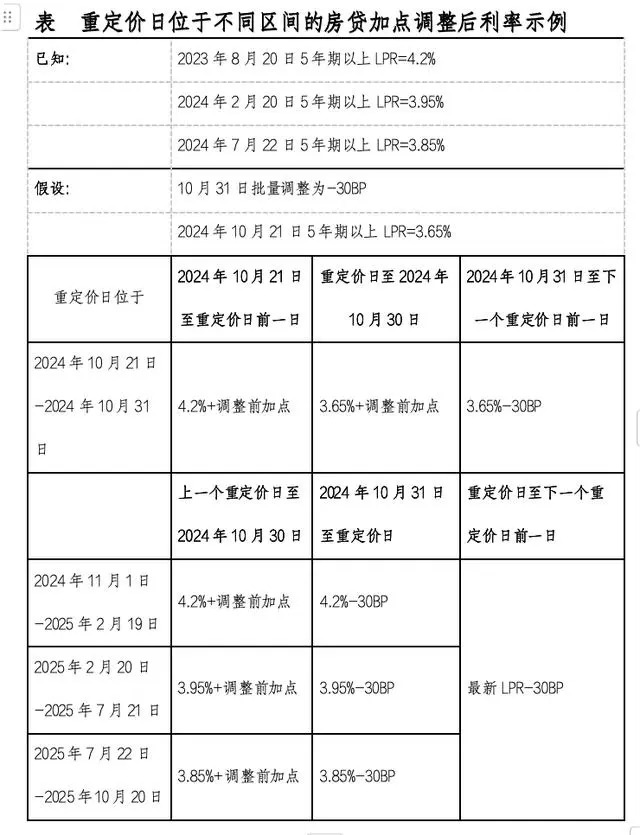 港澳资料大全免费